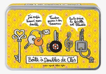 Plåtburk Nycklar Derriére la porte Plåtburkar Metallburkar