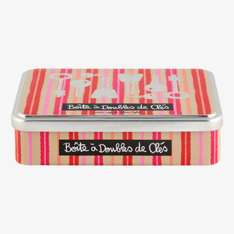 Plåtburk Nycklar Derriére la porte Plåtburkar Metallburkar