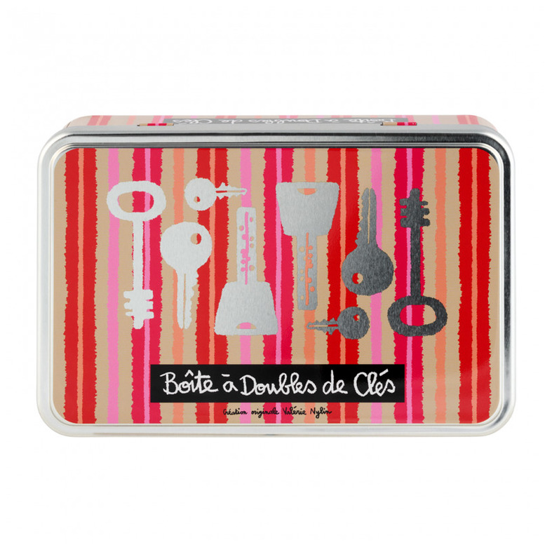 Plåtburk Nycklar Derriére la porte Plåtburkar Metallburkar